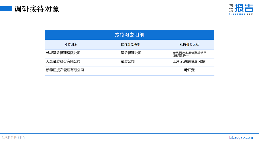 中航西飞机构调研纪要